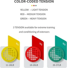 Hand Exercise Net for Physical Therapy, Hand Grip Strengthener, Finger Exerciser