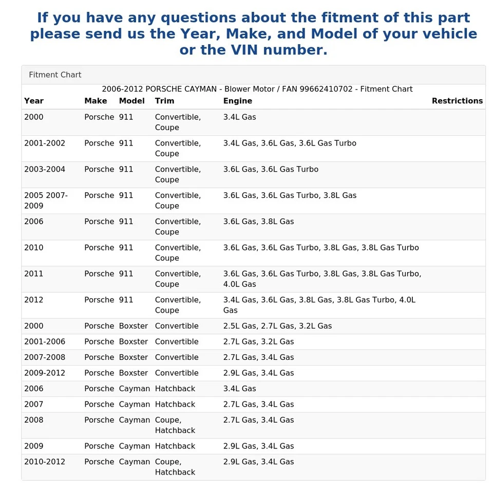 Porsche Cayman 2006-2012 - motor soplador / ventilador 99662410702 Foto 4 de 4
