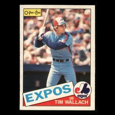 Click to enlarge Tim Wallach