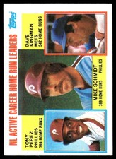 Mike Schmidt  Tony Perez  Dave Kingman ACL 1984 Topps #703