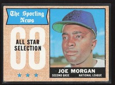 Joe Morgan Cards, Rookie Cards and Autographed Memorabilia Guide 13