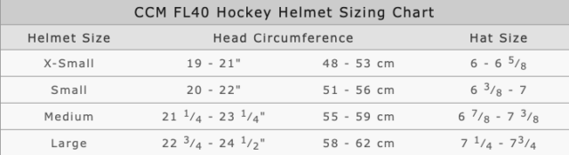 Goalie Helmet Size Chart