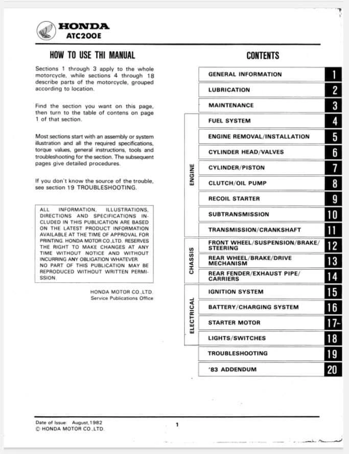 Honda ATC200E | BIG RED 200E  | 1982 - 1983 Workshop Service Manual | PDF File - Image 2 of 4