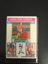 1976 Topps Mike Schmidt Home Run Leaders #193 - Excellent EX No Creases