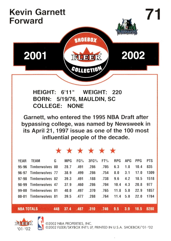 2001-02 Fleer Shoebox #71 Kevin Garnett - Image 2 of 2