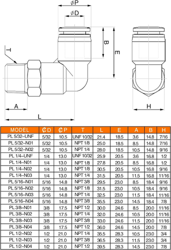Raccordi Aria Push to Connect 1/4 Pollice Tubo OD X 1/8" Npt Gomito Linea Aria Rapida - Foto 2 di 12