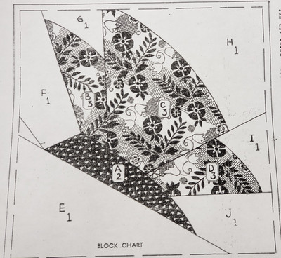 Vintage Quilt Pattern Mail Order Pieced Butterfly Block Design Quilter Sew #2020