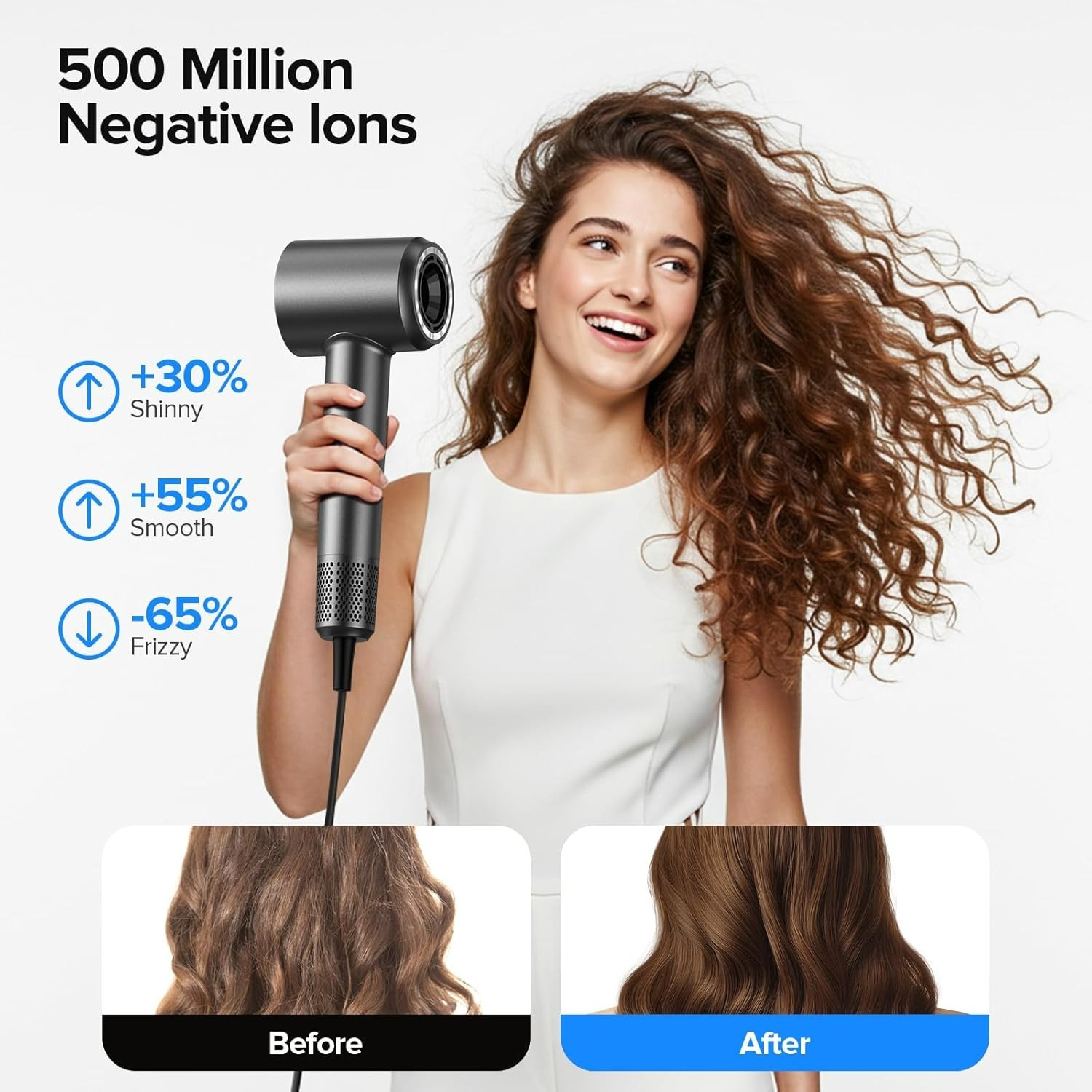 Professional High Speed Ionic Blow Dryer for Fast Drying,9 Heat & 2 Speed