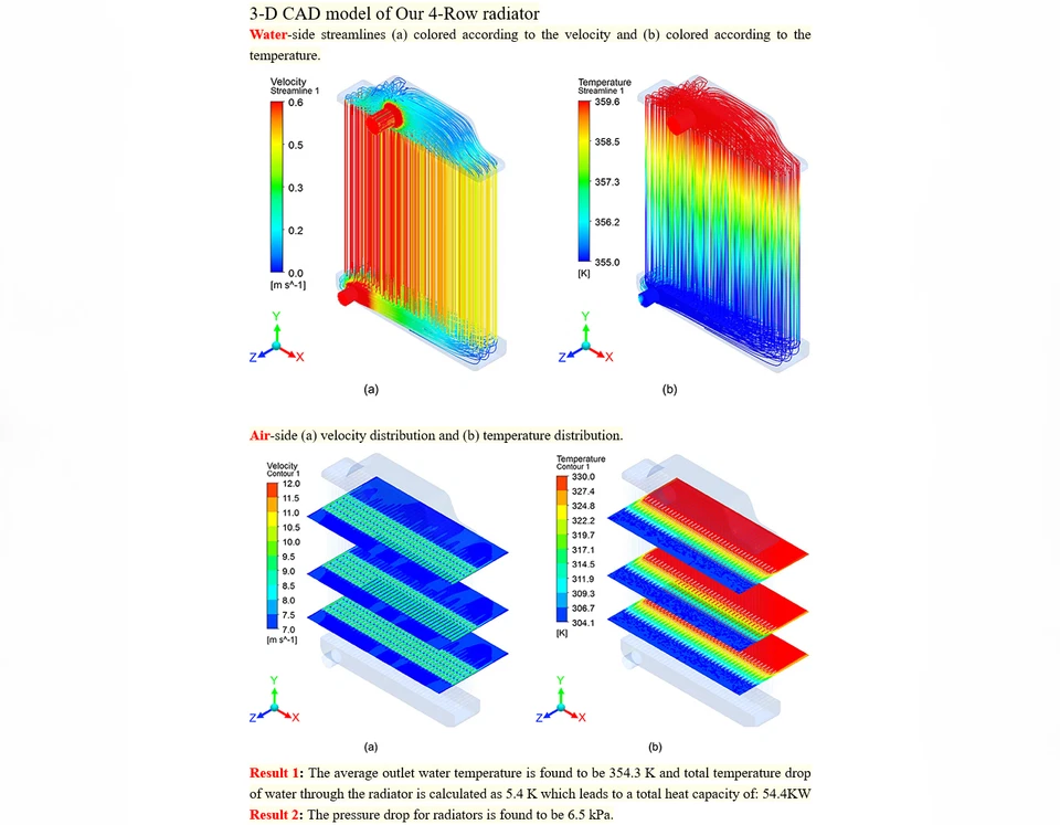 4 filas de radiador y cubierta + ventilador para Chevy Impala 1959~1965, El Camino, Bel Air, Biscayne Foto 4 de 4