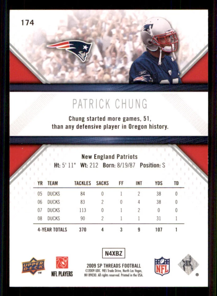 2009 SP Threads #174 Patrick Chung RC - Image 2 of 2