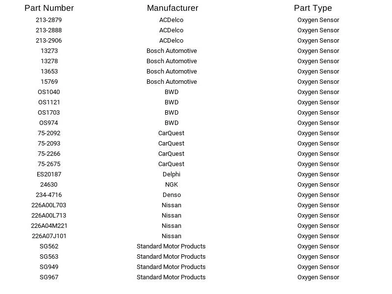 Sensor de oxígeno Denso 234-4716 para Infiniti Nissan G20 I30 200SX Máxima 1996-1999 Foto 2 de 3