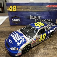 Jimmie Johnson Racing Cards and Autograph Memorabilia Guide 60