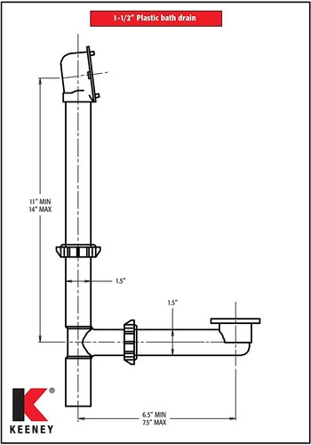 Bola de rodillo Keeney Plumb Pak K84WDSBN drenaje de baño de plástico, acabado níquel cepillado - Imagen 5 de 9