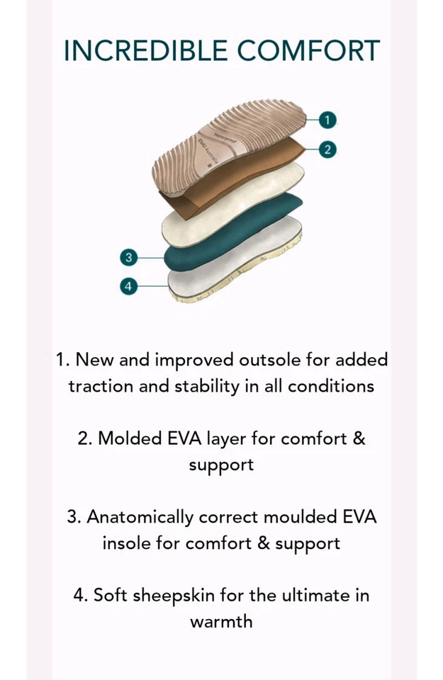 Anthropology EMU Australia Shoreline Wms Talla 8 Cuero Marrón Impermeable Piel de Oveja Foto 4 de 4