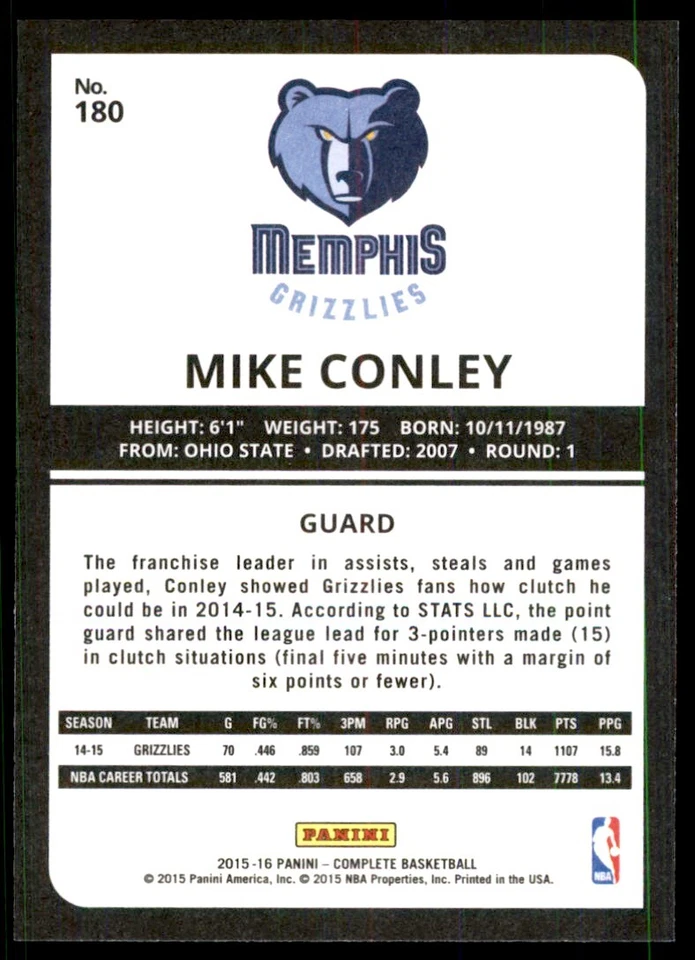 2015-16 Panini Complete: Mike Conley 100 Memphis Grizzlies #180 - Image 2 of 2