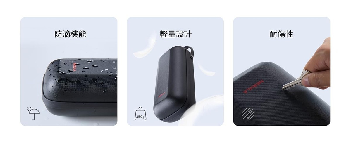 Anker Nebula Capsule 3 Laser Official Travel Case Compatible with