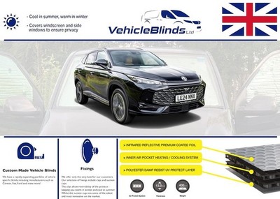 Stealth Rollos für MG HS (2024-jetzt) 5-türig