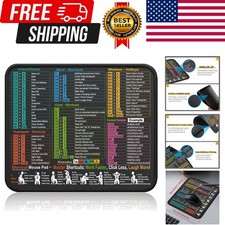 Mouse Pad for Excel/Word/PowerPoint/Windows Shortcuts   Small Excel Cheat She...