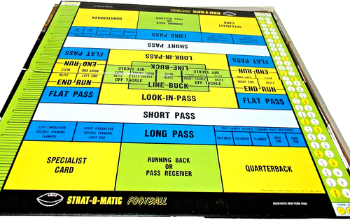 Juego de mesa vintage STRAT-O-MATIC 1982 FÚTBOL PROFESIONAL versión Super Deluxe - Imagen 2 de 7