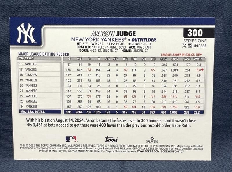 2025 Topps Series 1 Aaron Judge SSP New York Yankees Team Color 300 eBay