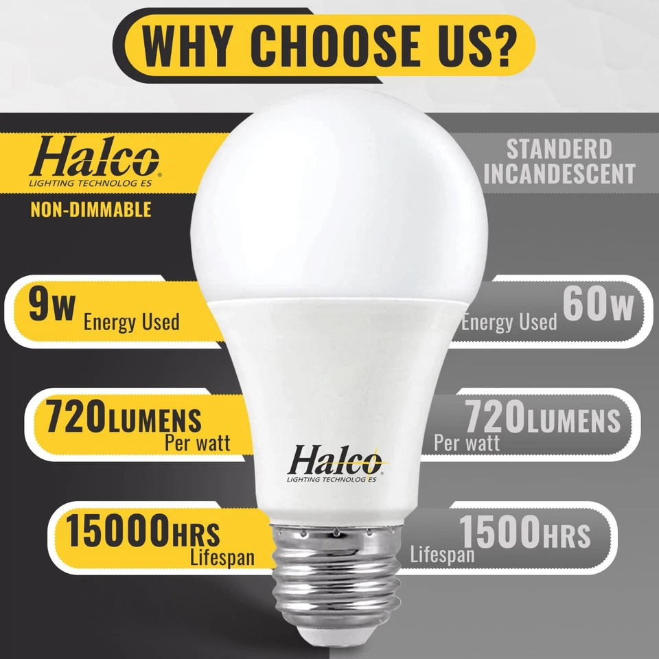 Halco ProLED Light Bulb A19 ECO 6-PACK 9 Watts  3000K Non-Dimmable - Image 2 of 4