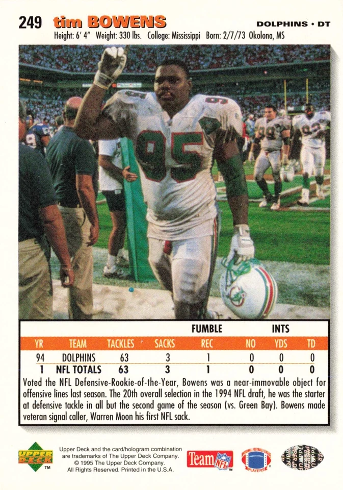 Tim Bowens 1995 Collector's Choice #249 Miami Dolphins - Image 2 of 2