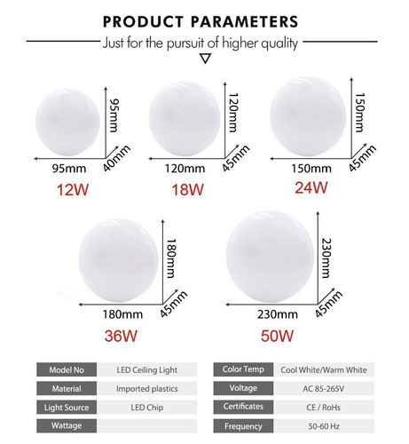 12W-50W LED Deckenleuchte Deckenlampe Bad Badezimmer-Lampe Küche Flur lampe DHL - Bild 23 von 36