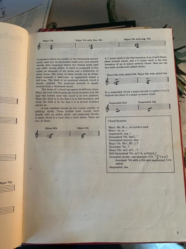Improvising Jazz Sax by Charley Gerard, 1978, hardcover, 80 pages - Picture 7 of 10