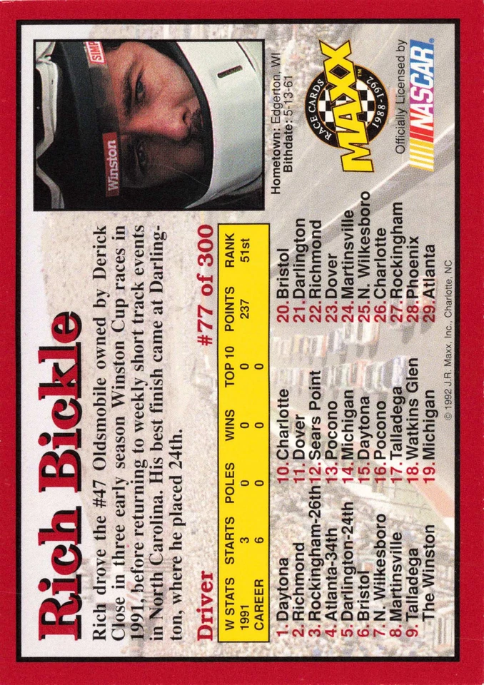 Rich Bickle #77 1992 Maxx (Red) Close Racing Racing - Image 2 of 2