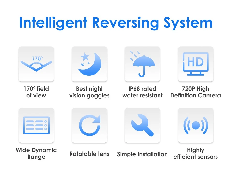 NEW 170º CMOS Car Rear View Reverse Backup Parking Camera Waterproof - Image 2 of 4