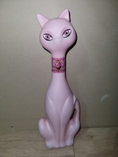 Avon Pink Cat PRISSY Iconic Pretty Purrfect BUBBLE BATH 23.6 Oz