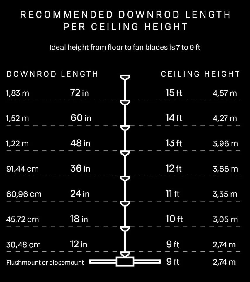 16906 MLV36BNK4L Maksim Collection 36-Inch Ceiling Fan with Five Wench Wood B... - Image 2 of 3