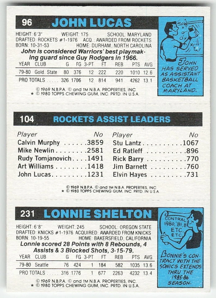 1980-81 Topps #96 / 104 / 231 Shelton / Leavell / Lucas BASKETBALL Warriors - Image 2 of 2