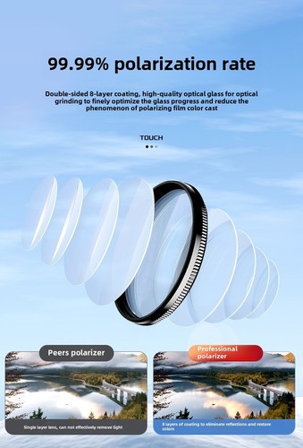 Polariseur optique pour téléphone portable, appareil photo reflex avec réflexion spéculaire réduite - Photo 2 sur 12