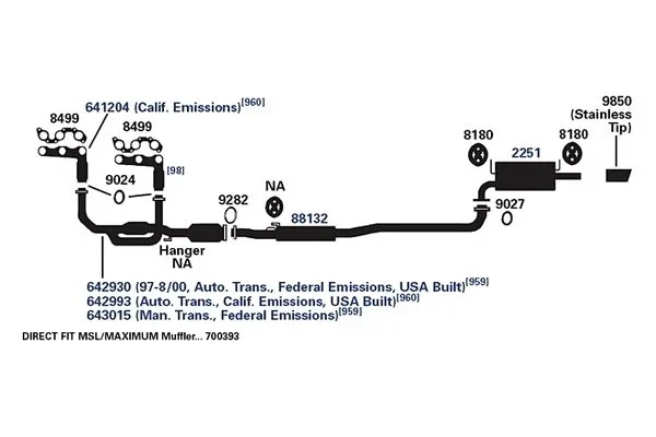 For Toyota Camry 1995-2006 AP Exhaust Exhaust Manifold Gasket Foto 2 de 4
