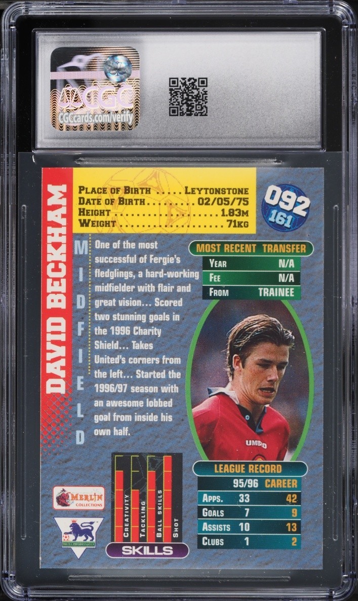 Top Eye Appeal David Beckham 1996-97 Merlin Premier Gold #92 Rookie ManU. CGC 4 view 2