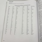 Oxford Picture Dictionary Third Edition: English Dictionary — photo 7
