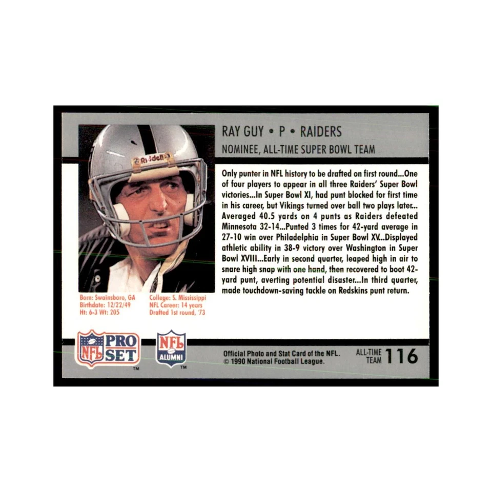 1990 Pro Set Silver Anniversary Commemorative Ray Guy #116 - Image 2 of 3