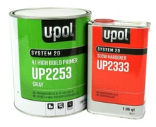 2K Urethane Primer HS Gallon Kit GRAY DTM U-Pol UP2253 & UP2333 Slow Hardener