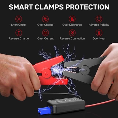 Car Battery Jump Starter 3500A 13800mAh Jump Box (8.0L Gas/7.0L Diesel) - Picture 6 of 7
