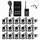 Retekess T130S Wireless Tourist Guide System49 Channel Audio Intermediate System