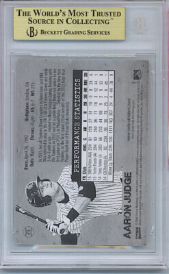 ‪‪❤︎‬ 2016 SCRANTON WILKES-BARRE RAILRIDERS Aaron Judge #11 BGS
