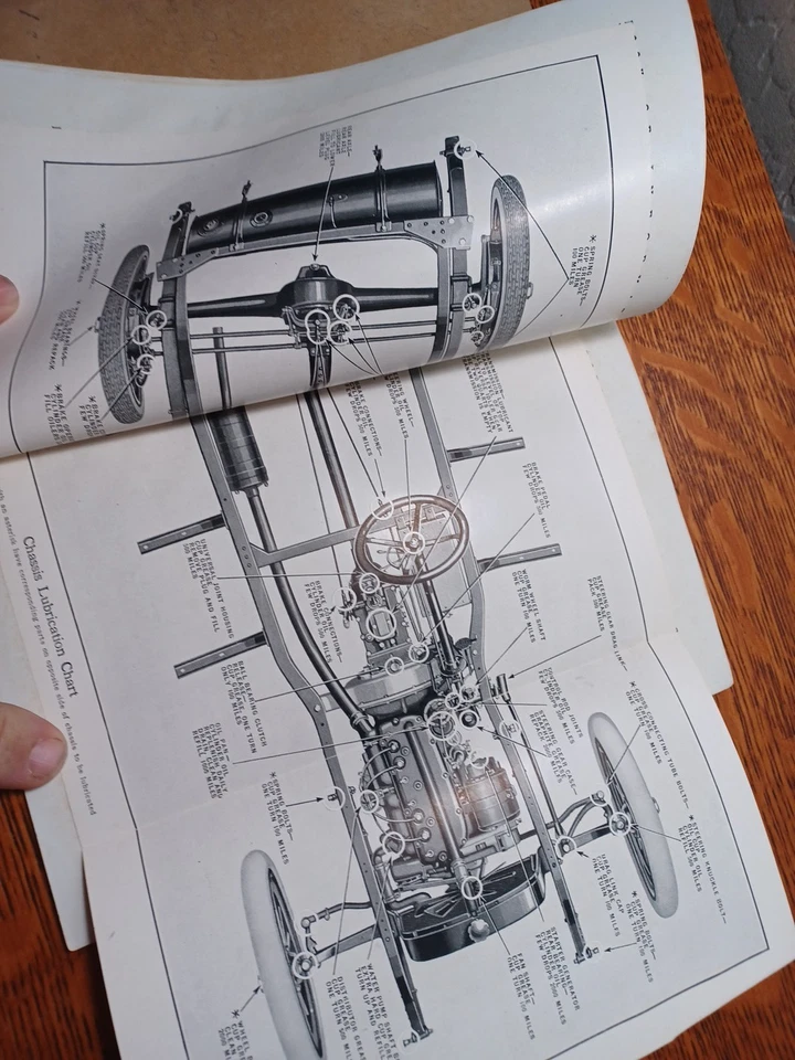 Vintage Book of Information-Dodge Brothers Motor Car 1918 11th Edition JRR4 - Image 4 of 4
