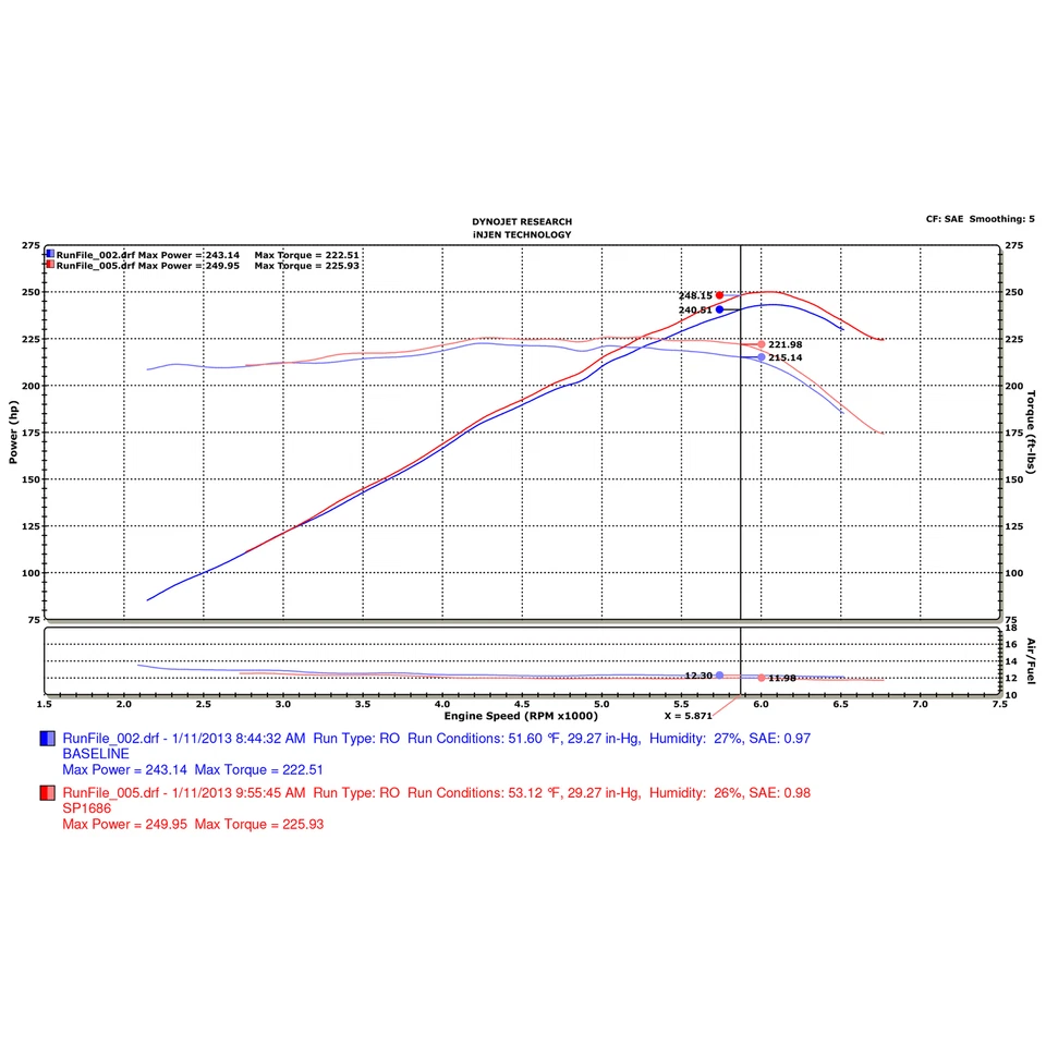 Entrada de aire frío de aluminio negro Injen SP1686BLK para Honda Accord 2013-17 3,5 L V6 Foto 4 de 4