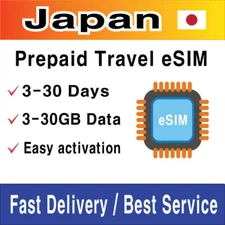 Japan Travel SIM Card (eSIM) | 3-30GB | 5-30 Days | QR Code Activation