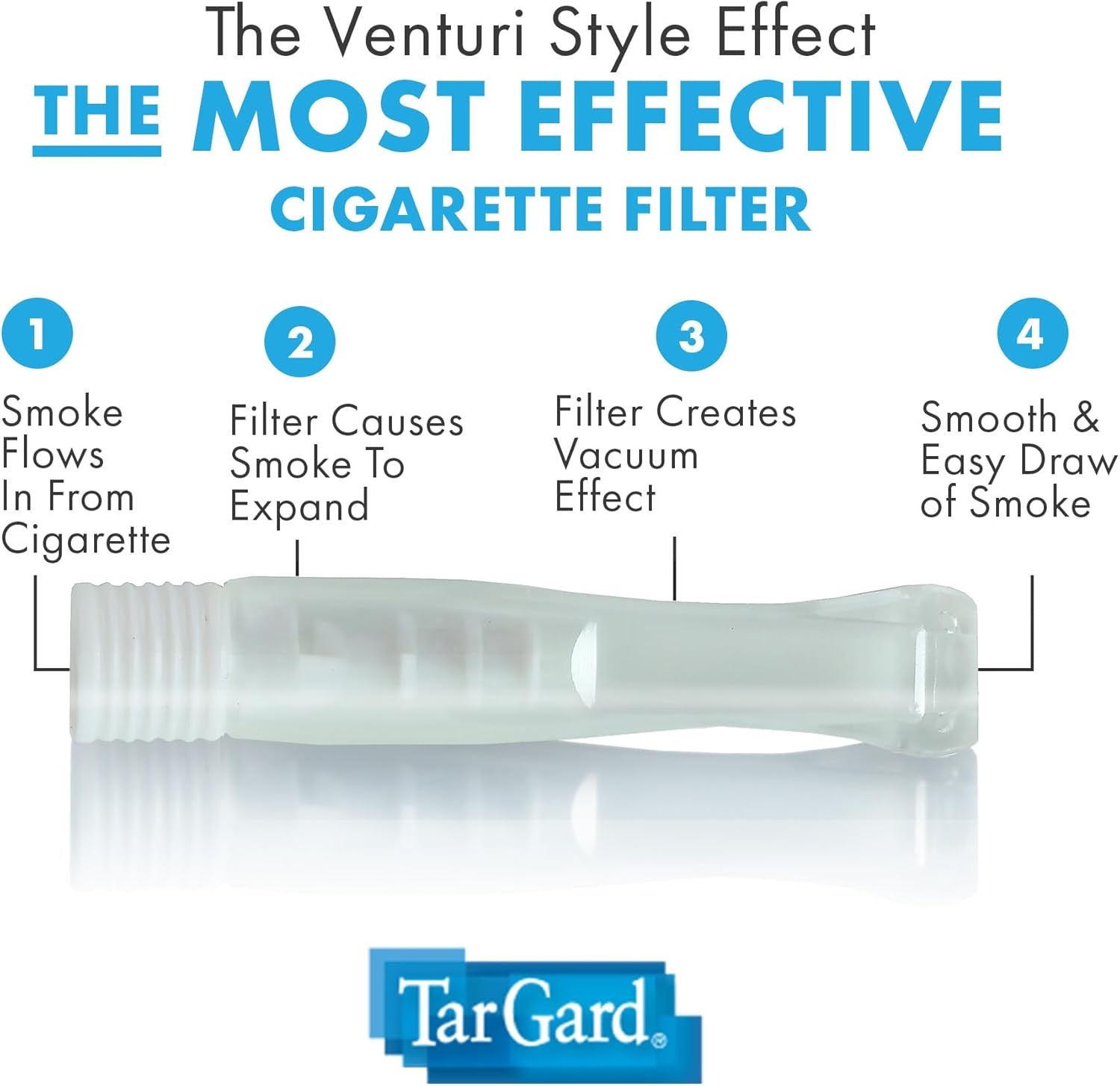 TarGard Venturi Style Disposable Filters | 800-1,000+ 100 Count, Clear 