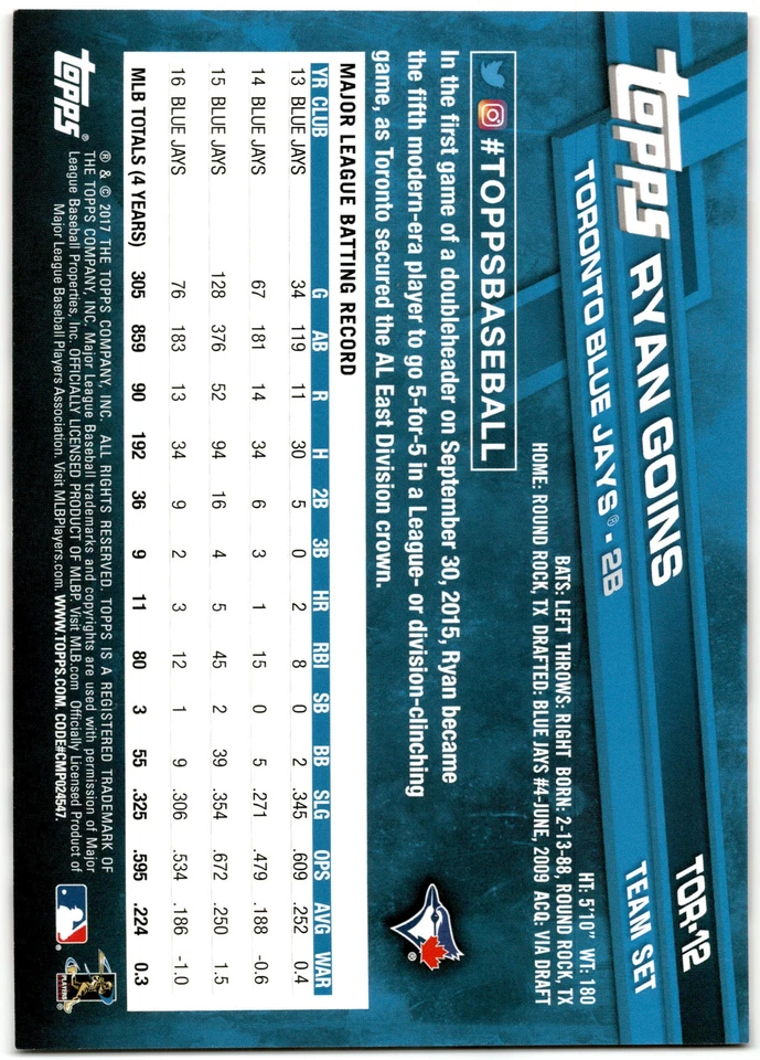 2017 Topps Red Jumbo 5x7 Ryan Goins 2/5 Toronto Blue Jays - Image 2 of 2