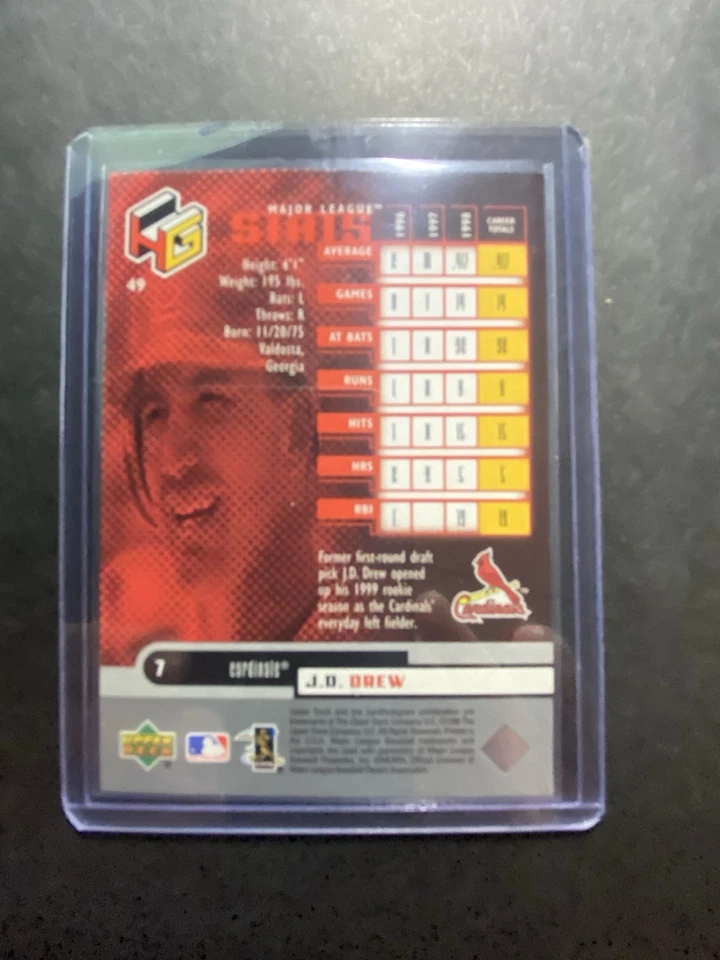 J.D. Drew 1999 Upper Deck HoloGrFX Ausome #49 St. Louis Cardinals - Image 2 of 2