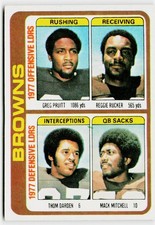 1978 Topps Cleveland Browns Checklist Pruitt/Rucker/Darden/Mitchell #506