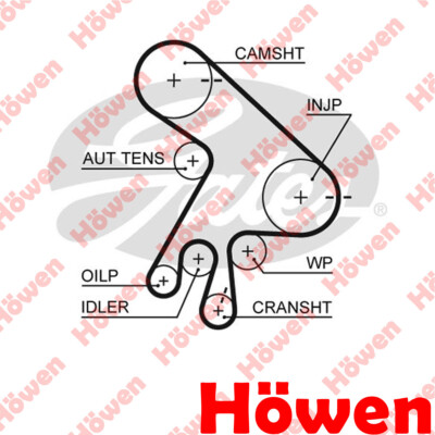 Fits Toyota Avensis RAV4 Corolla Previa Estima 2.0 D Timing Cam Belt Howen